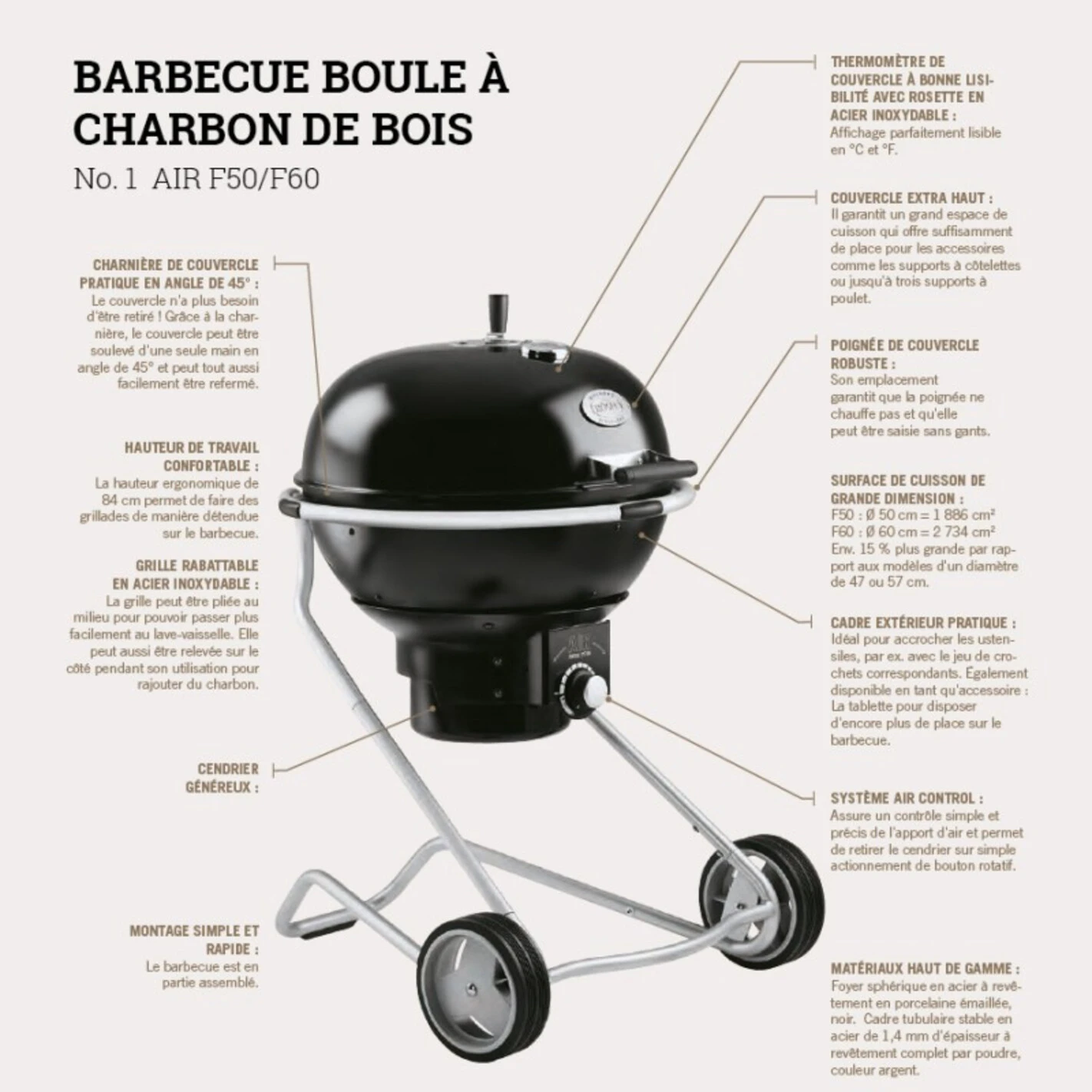 Barbecue Charbon Air F50 - Rosle* 8 Barbecue Charbon Air F50 - Rosle* – Image 8