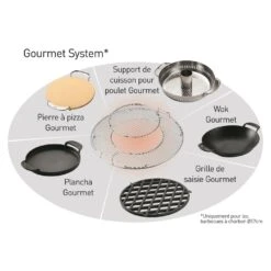 Grille De Cuisson GBS Pour Barbecue 57cm - Weber -Gril De Cuisine grille de cuisson weber gourmet 57 cm 0077924004902 6